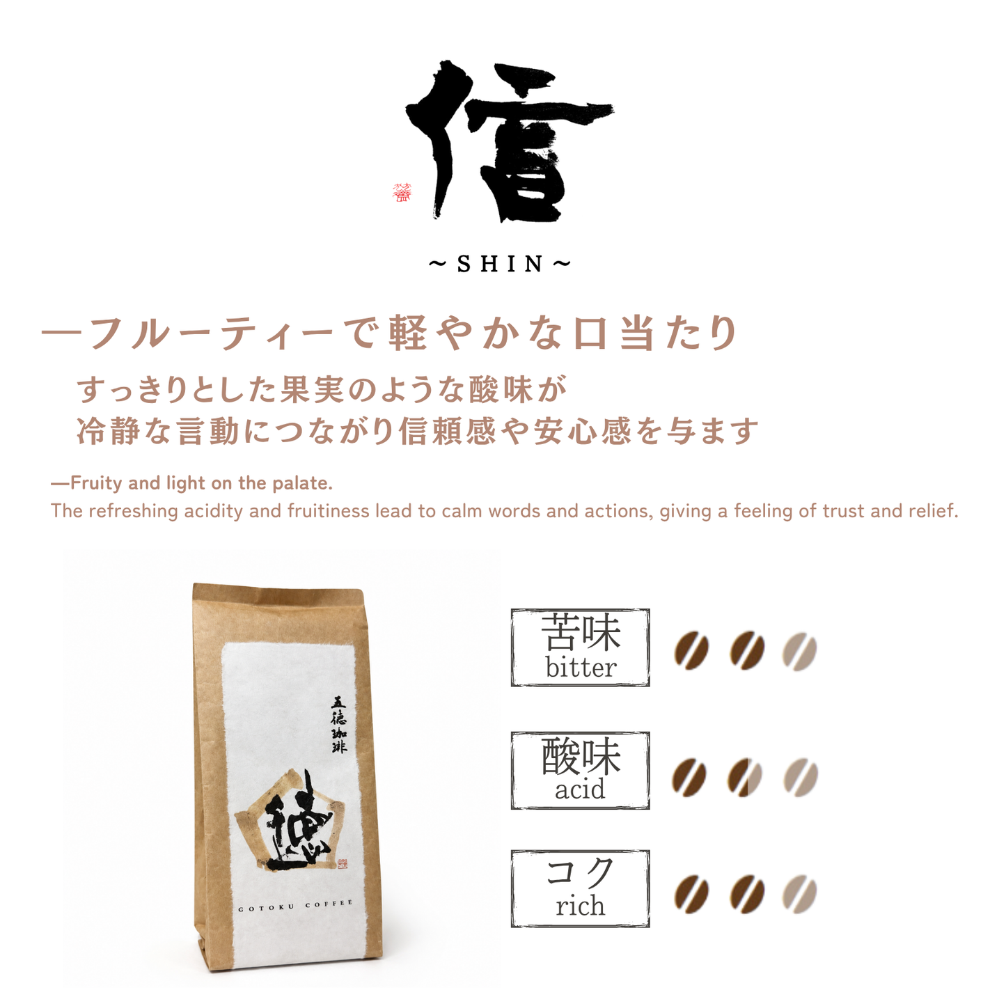 信
