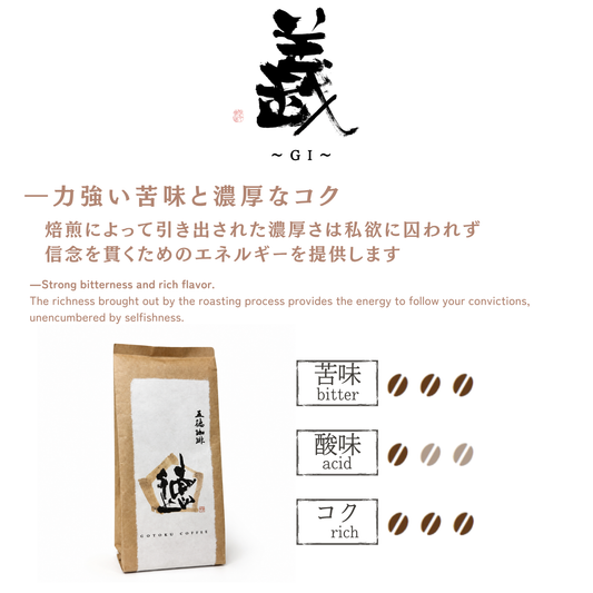 義