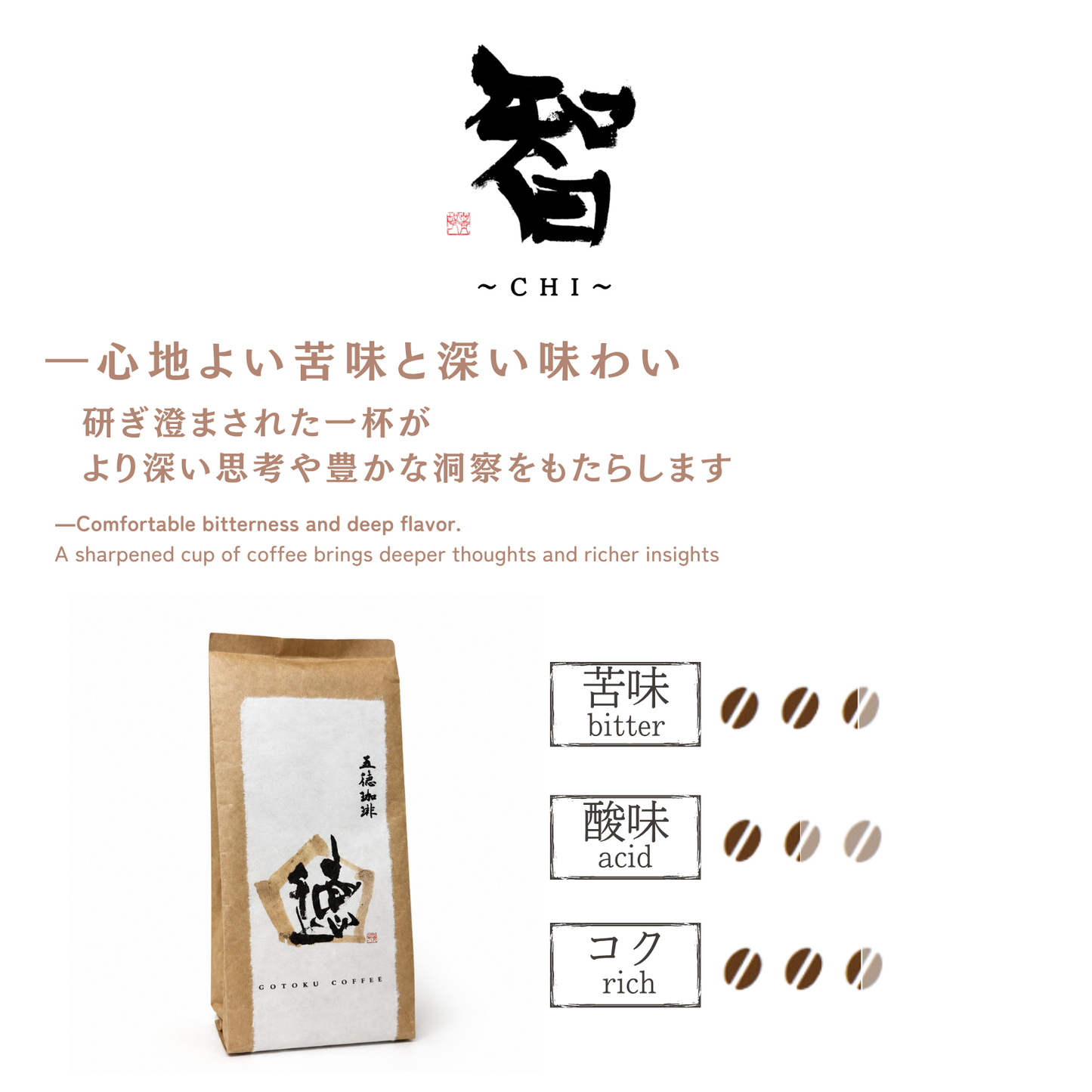 智