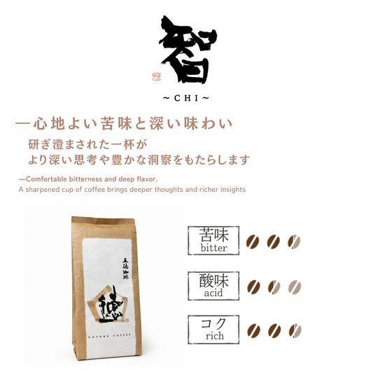 智